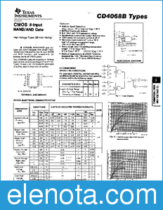 Texas Instruments CD4068B datasheet