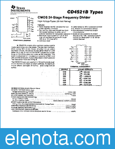 Texas Instruments CD4521B datasheet