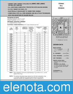 Microsemi CD4571A datasheet