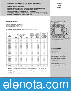 Microsemi CD5289 datasheet