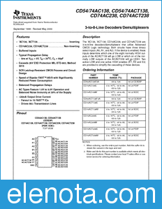 Texas Instruments CD54AC138 datasheet