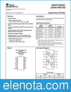 Texas Instruments CD54AC32 datasheet