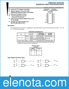 Texas Instruments CD54ACT02 datasheet