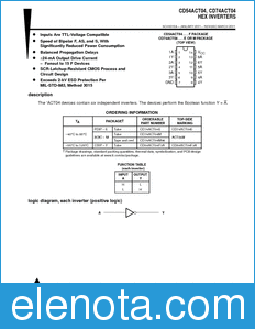 Texas Instruments CD54ACT04 datasheet