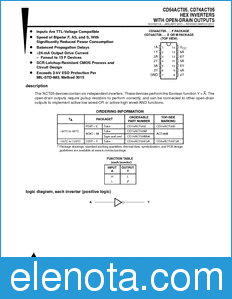 Texas Instruments CD54ACT05 datasheet