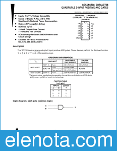Texas Instruments CD54ACT08 datasheet