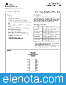 Texas Instruments CD54ACT253 datasheet