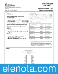 Texas Instruments CD54HC11 datasheet