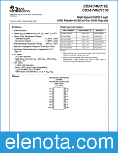 Texas Instruments CD54HC166 datasheet
