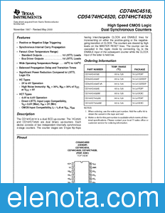 Texas Instruments CD54HC4520 datasheet