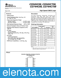 Texas Instruments CD54HCT08 datasheet