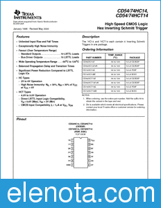 Texas Instruments CD54HCT14 datasheet