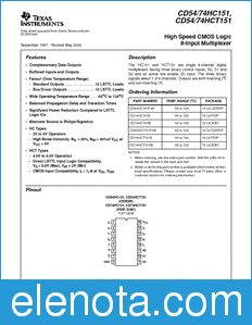 Texas Instruments CD54HCT151 datasheet