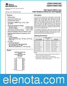 Texas Instruments CD54HCT165 datasheet