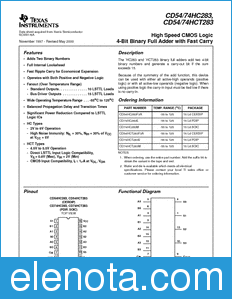 Texas Instruments CD54HCT283 datasheet