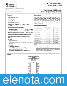 Texas Instruments CD54HCT393 datasheet