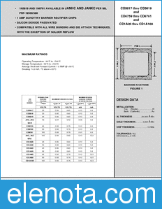 Microsemi CD5817 datasheet