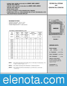 Microsemi CD747A datasheet
