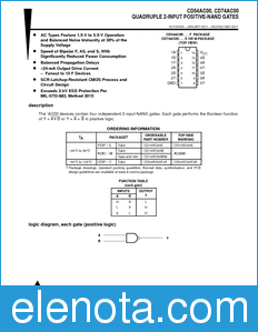 Texas Instruments CD74AC00 datasheet