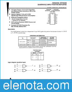 Texas Instruments CD74AC02 datasheet