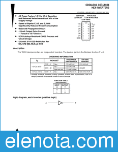 Texas Instruments CD74AC04 datasheet