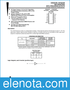 Texas Instruments CD74AC05 datasheet