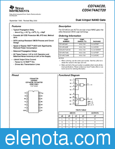 Texas Instruments CD74AC20 datasheet