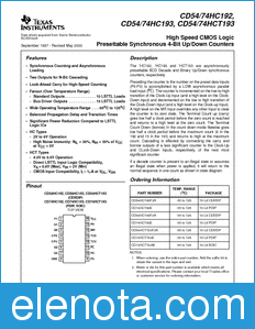 Texas Instruments CD74HC192 datasheet