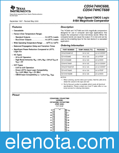 Texas Instruments CD74HC688 datasheet