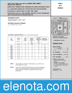 Microsemi CD821 datasheet