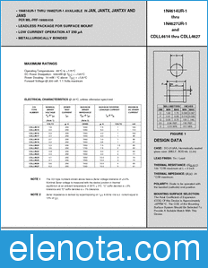 Microsemi CDLL4616 datasheet