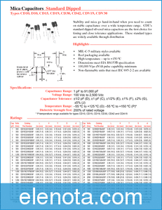 Cornell Dubilier Electronics CDV30FJ681J03F datasheet