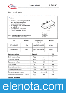 Infineon CFH120-10 datasheet