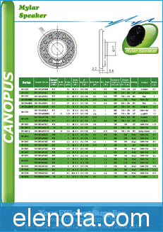 Canopus Electronics CMY5008 datasheet