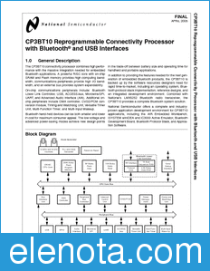 National Semiconductor CP3BT10 datasheet