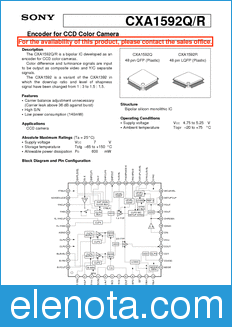 Sony Semiconductor CXA1592Q/R datasheet