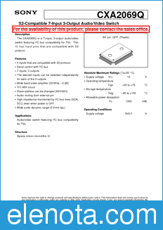 Sony Semiconductor CXA2069Q datasheet