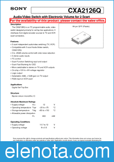 Sony Semiconductor CXA2126Q datasheet