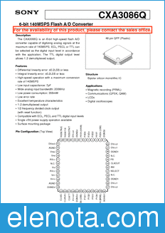 Sony Semiconductor CXA3086Q datasheet