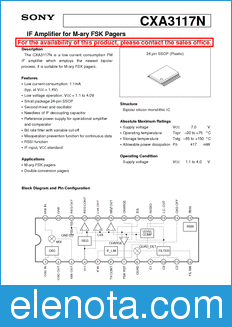 Sony Semiconductor CXA3117N datasheet