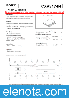 Sony Semiconductor CXA3174N datasheet