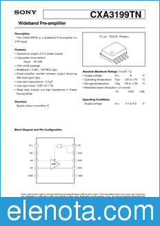 Sony Semiconductor CXA3199TN datasheet