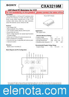 Sony Semiconductor CXA3219M datasheet