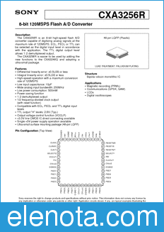 Sony Semiconductor CXA3256R datasheet