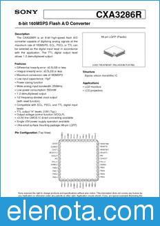 Sony Semiconductor CXA3286R datasheet