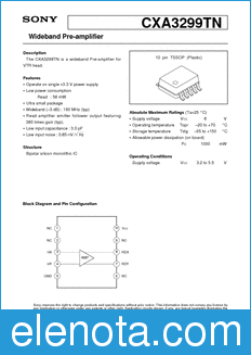 Sony Semiconductor CXA3299TN datasheet