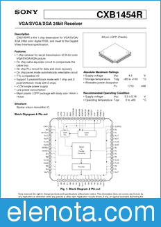 Sony Semiconductor CXB1454R datasheet