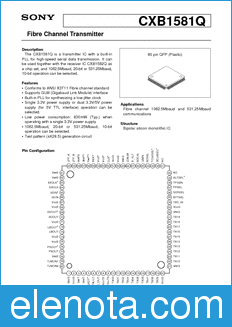 Sony Semiconductor CXB1581Q datasheet