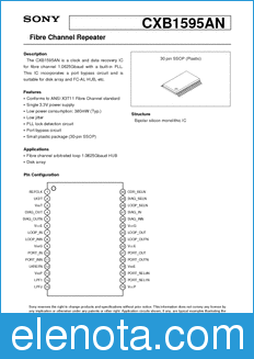 Sony Semiconductor CXB1595AN datasheet