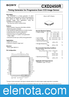 Sony Semiconductor CXD2450R datasheet